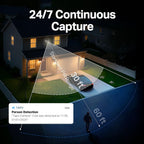 Tapo C615F KIT 2K 3MP Solar Floodlight Outdoor Security Camera Wireless