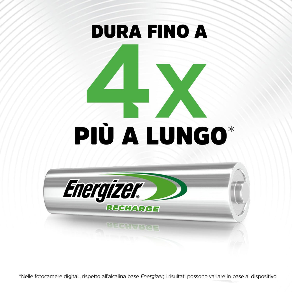 Energizer Recharge Power Plus Rechargeable AA Batteries (8 Pack) 2000 NiMH