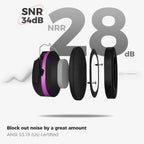 ProCase Hearing Protection Ear Muffs SNR 33dB, Noise Cancelling Headphones