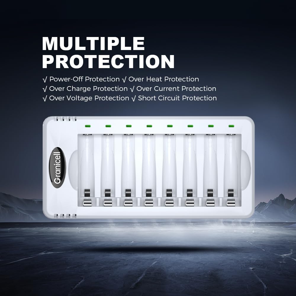 Granicell Rechargeable Batteries with Charger, 8-Bay Smart Charger, Individual Slots, 4 AA 2800mAh and 4 AAA 1100mAh Low Self-Discharge NiMH Batteries