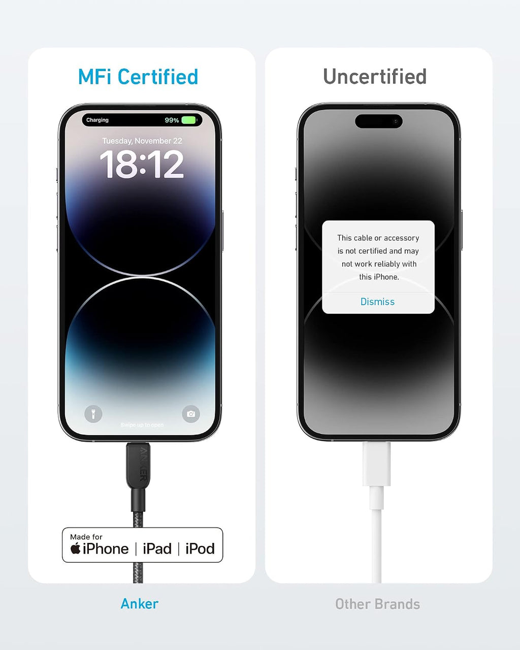Anker 310 USB C to Lightning Cable,MFi Certified Cable(0.9m, Black)