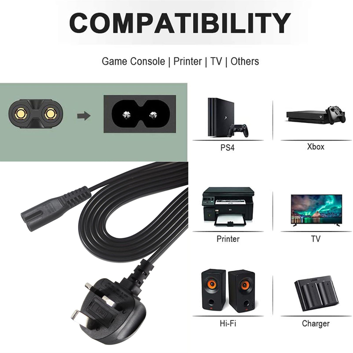TV power cable 3M, 2 Pin Mains Power Lead Fig Figure 8 UK Power Cable, IEC320C7 to BS 1363 C7 Figure 8 Power Lead compatible with Samsung LG Philips Toshiba TV/Printer/PS4/PS3/PS5…