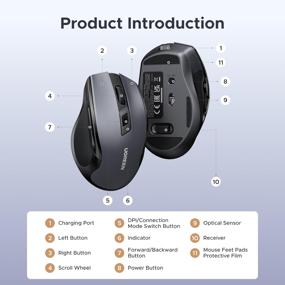 UGREEN Wireless Mouse, Bluetooth & 2.4GHz Silent Mouse, USB-C Rechargeable