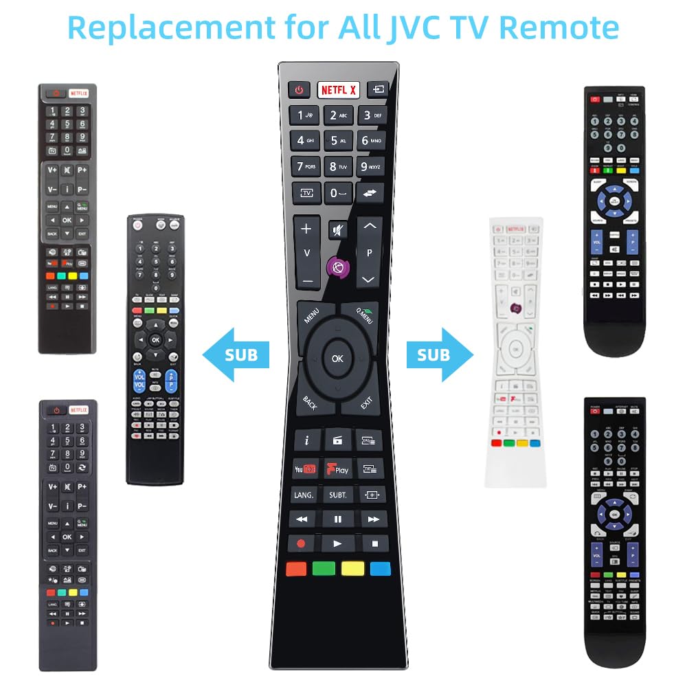 for NVIDIA Shield Remote, Replacement Voice Remote for NVIDIA Shield TV
