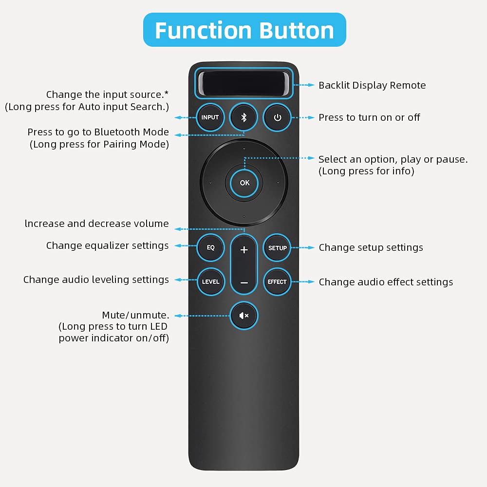 for NVIDIA Shield Remote, Replacement Voice Remote for NVIDIA Shield TV