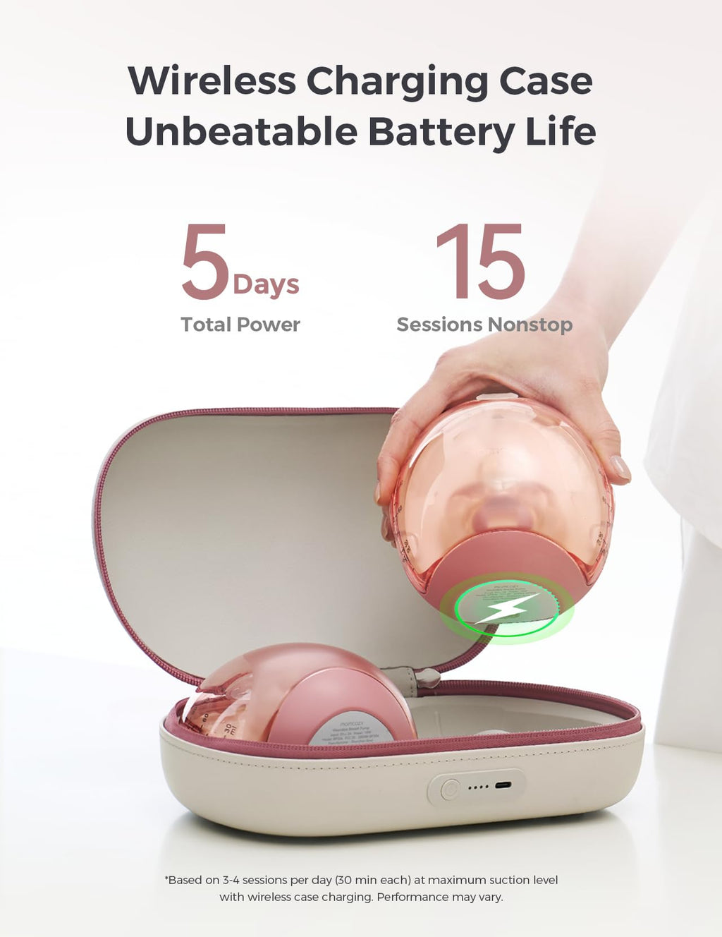 Momcozy M5 Smart Wearable Breast Pump, Double Pack, Gray