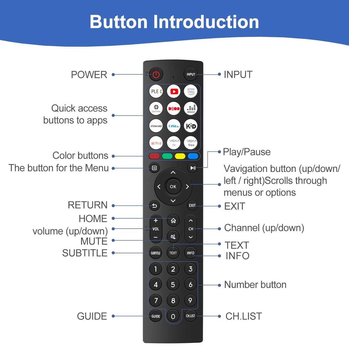 Replacement Voice Remote Control for Google Chromecast 4k Snow Streaming Media Player,Remote for Chromecast with Google TV HD/4K,Voice Remote Controls Replacement(Remote Control Only)