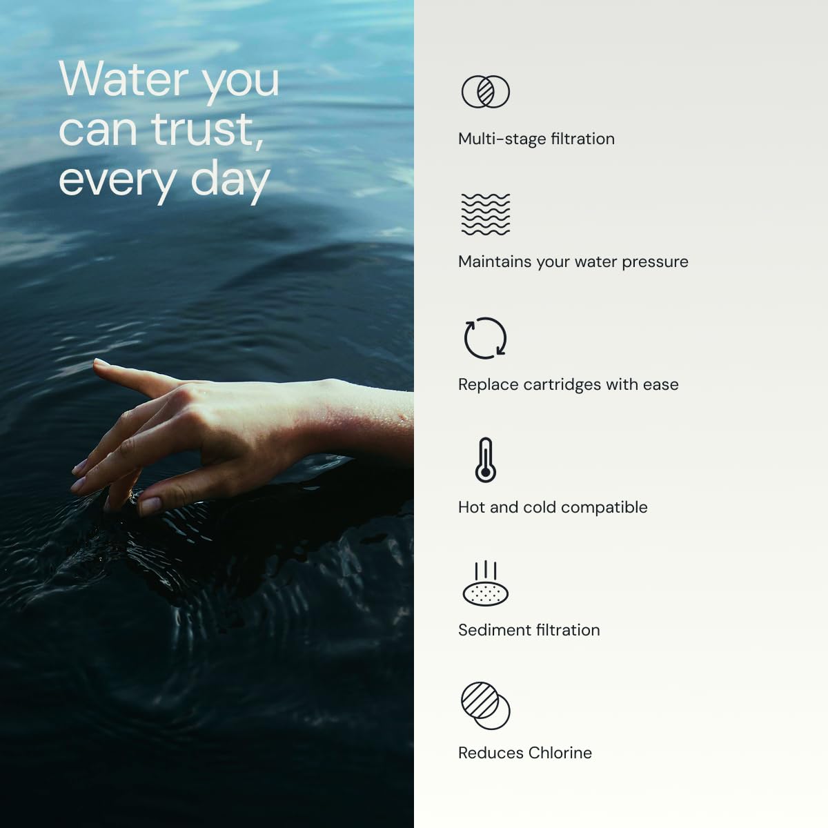 Aquabliss SFC100 Daily Revitalize Filter Cartridge