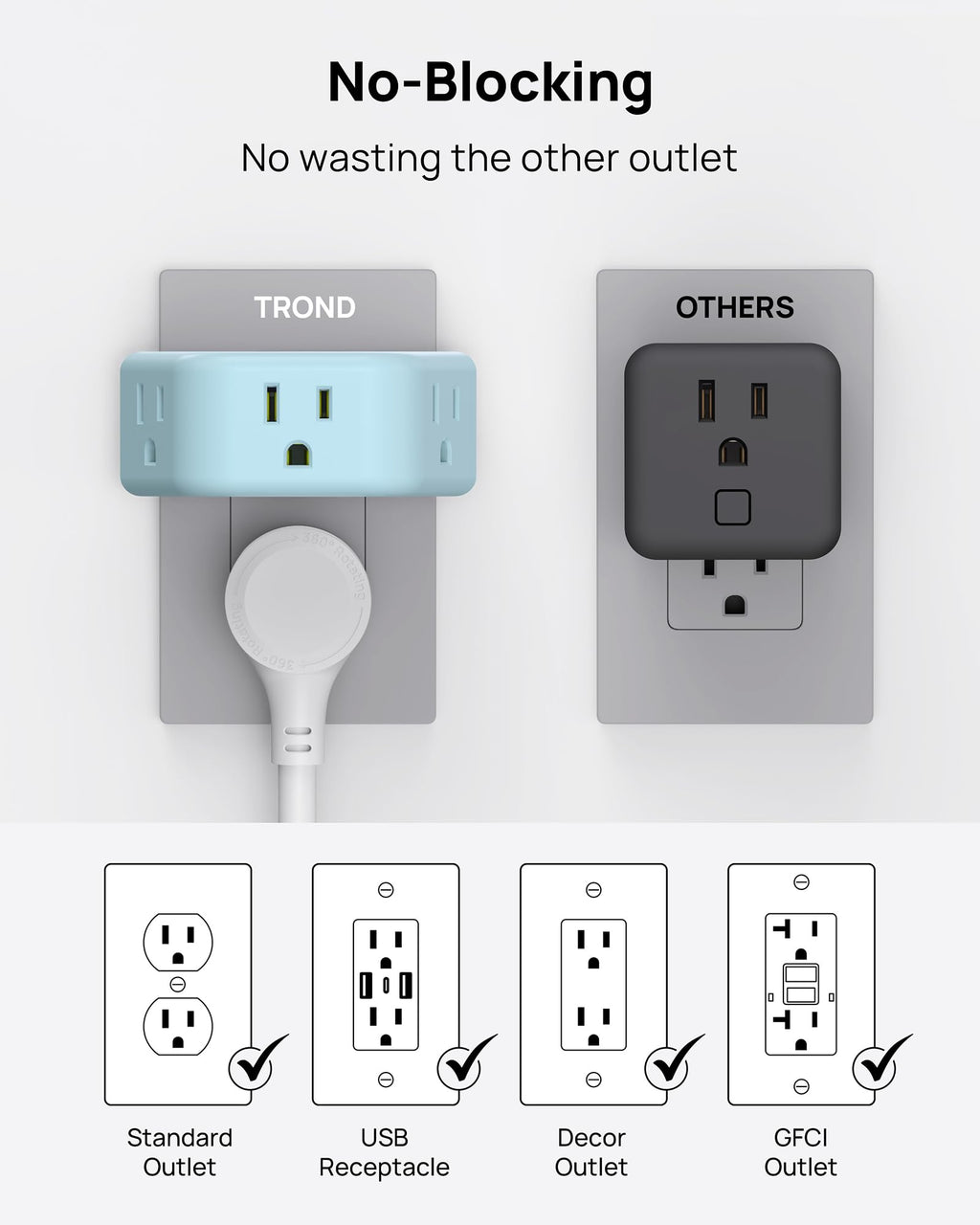 TROND Multi Plug Outlet Extender with USB, 2 Pack Plug Splitter