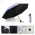 SY COMPACT Travel Umbrella Windproof Automatic Unbreakable UV Protection
