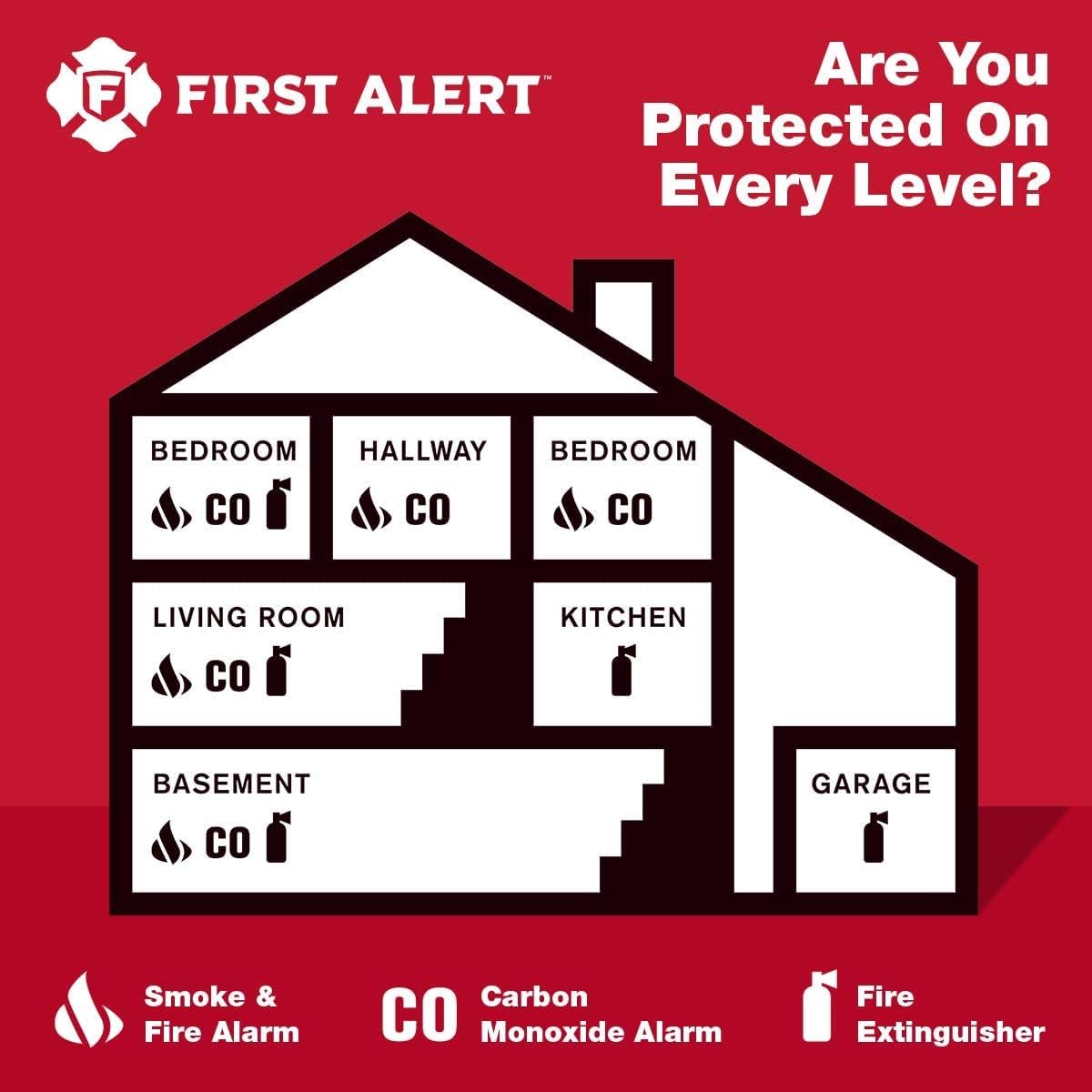 First Alert Hardwire Smoke Alarm