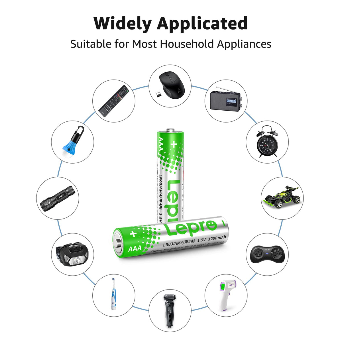Lepro AAA Alkaline Batteries 12 Pack, 1200mAh Triple A Battery Long Lasting