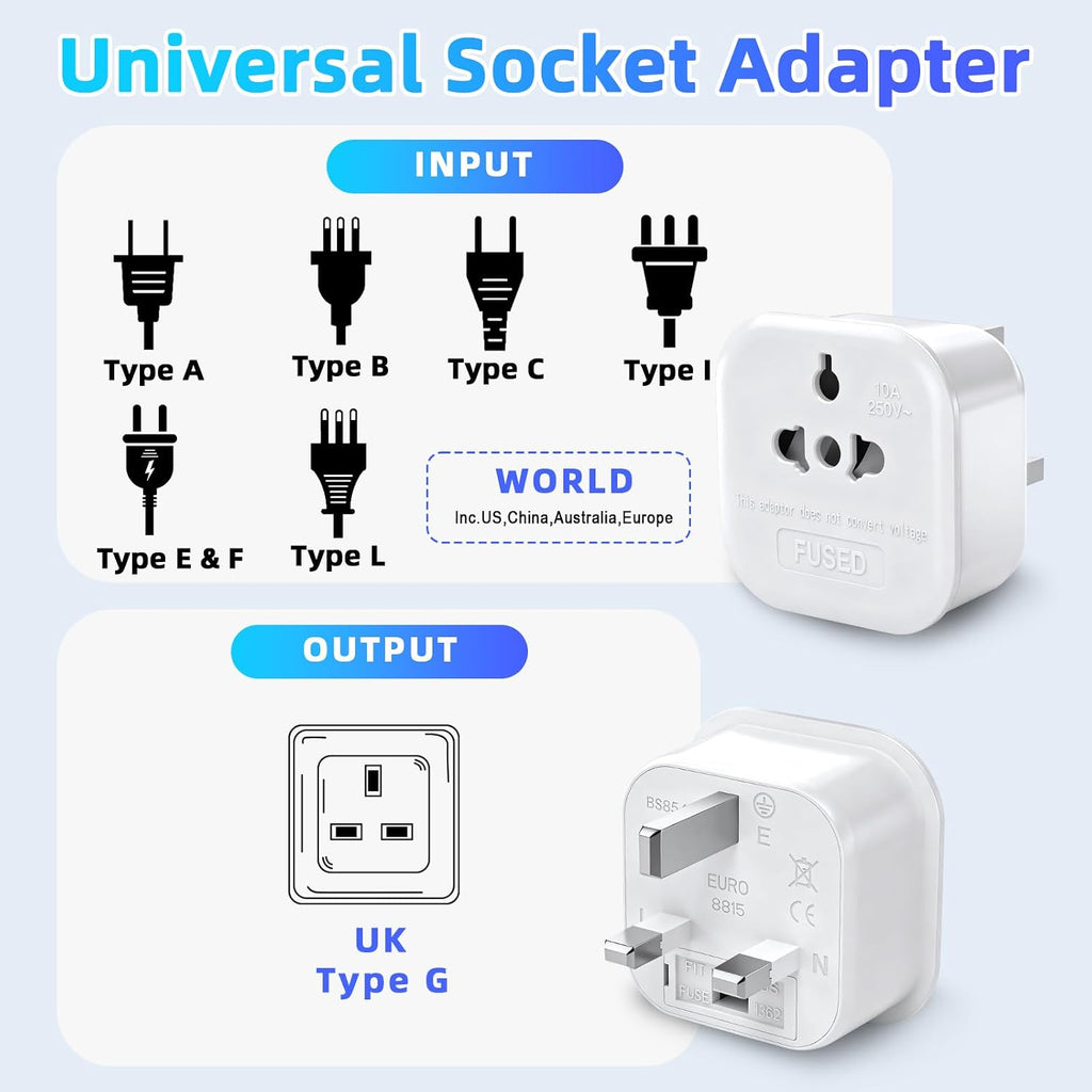 European to UK Plug Adapter US to UK Power Adaptor,US to UK Travel Adapter,13A 250V World Global Appliance Converter for the Visitor from USA, EU, Australia, Thailand, Canada, Japan,China.