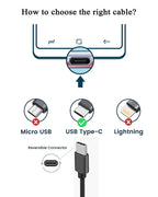 USB C Charger Cable 3M 2Pack Type C Charger Fast Charging 3A Lead Braided for Samsung Galaxy S23 S22 S21 S20 S10 S9 S8 A12 A13 A20e A21s A53 A70,Google Pixel 7 6,Huawei P30 P40,Sony Xperia,Switch,PS5