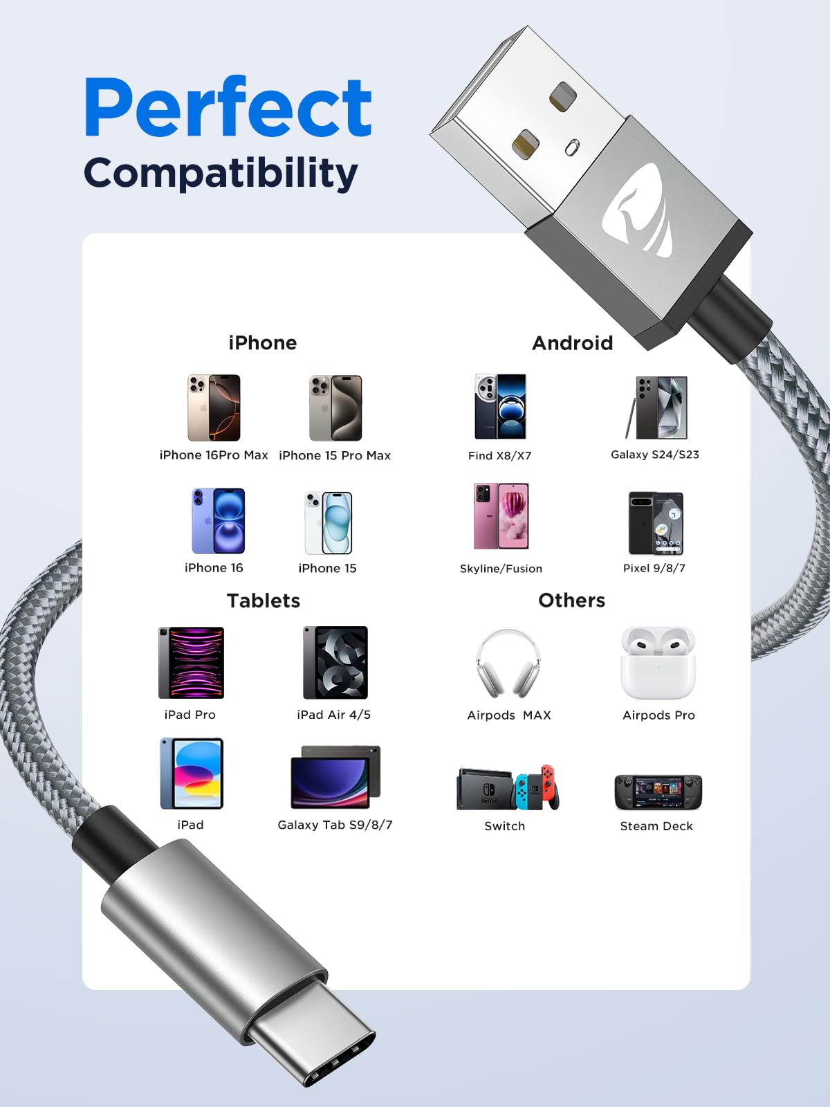 USB C Charger Cable 3M 2Pack Type C Charger Fast Charging 3A Lead Braided for Samsung Galaxy S23 S22 S21 S20 S10 S9 S8 A12 A13 A20e A21s A53 A70,Google Pixel 7 6,Huawei P30 P40,Sony Xperia,Switch,PS5