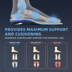 VALSOLE Thick Warm Wool Insoles for Men Women,Orthotic Insole,Arch SupportFor Insole,Plantar FasciitisInsole,for OverPronation,Flat Feet,Metatarsalgia,Heel Pain,Fleece Thermal Insoles(4-23cm,Brown)