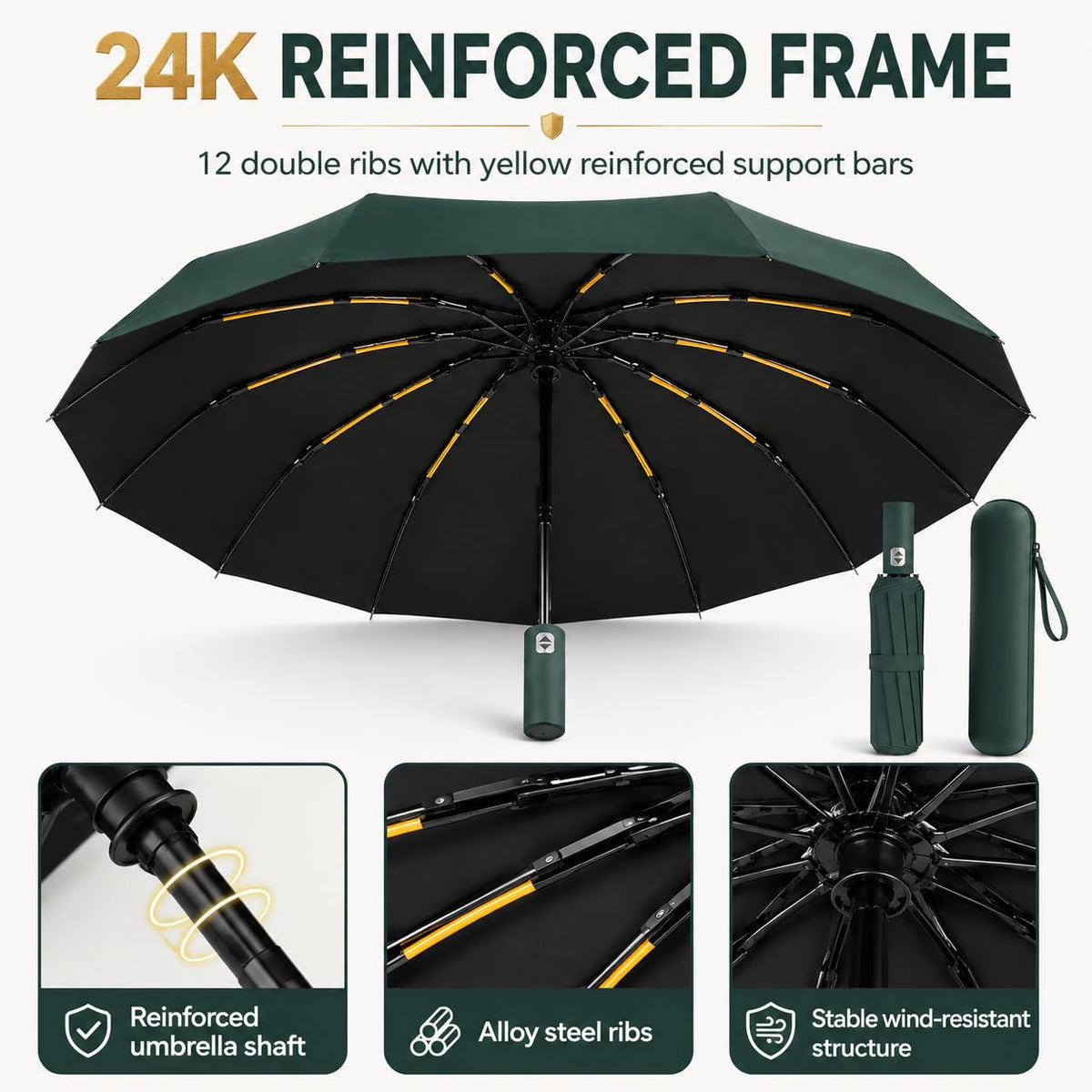 24K Strongest Windproof Travel Compact Umbrella Sturdy Frame Automatic Umbrella for Women & Men