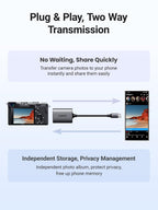 UGREEN SD Card Reader, USB C 312MB/S Card Adapter with Dual-Slot for TF/SD