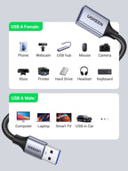 UGREEN USB 3.0 Extension Cable A Male to A Female USB Extension Cable, USB Extender Lead with Gold Plated Contacts for Oculus Rift, PS VR, HTC Vive, Card Reader, Keyboard, Printer, Scanner, Camera, 2M