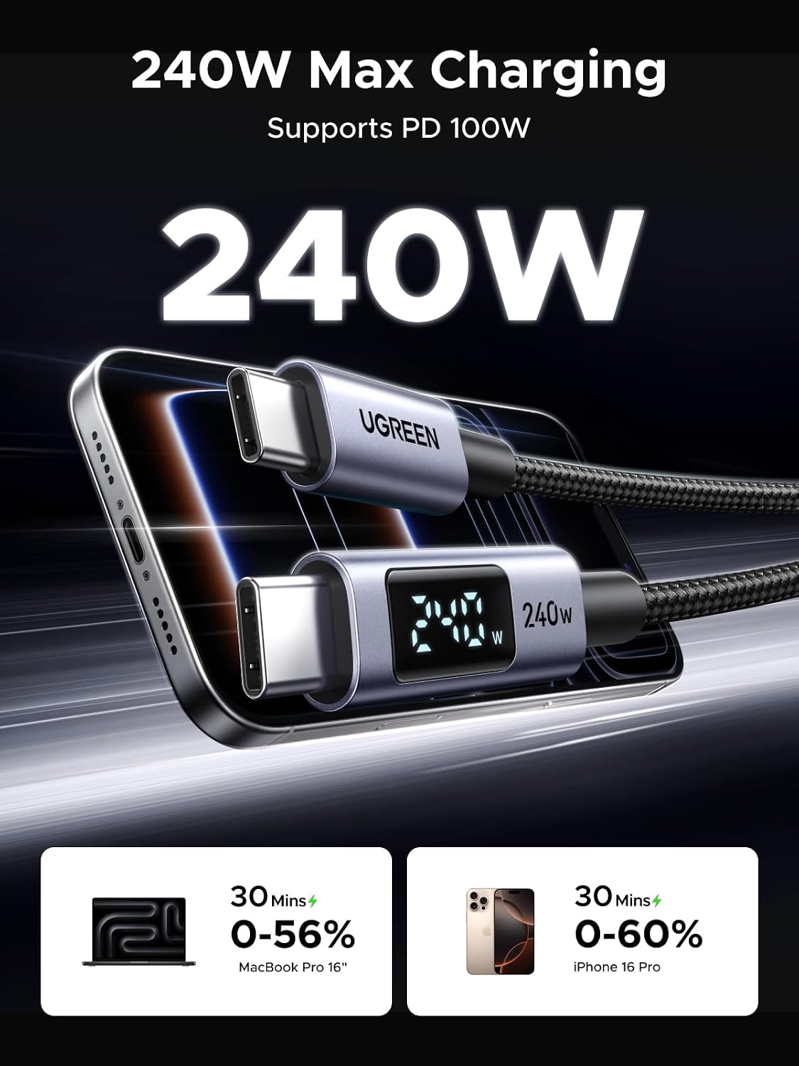 UGREEN 240W USB C to USB-C Cable with Built-in Digital Screen, 2M
