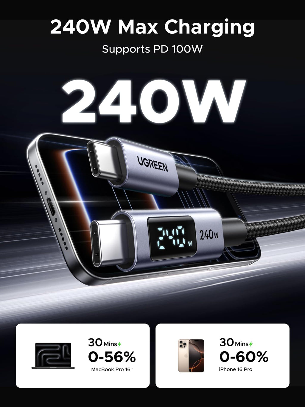 UGREEN 240W USB C to USB-C Cable with Built-in Digital Screen, 2M