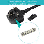 TV power cable 3M, 2 Pin Mains Power Lead Fig Figure 8 UK Power Cable, IEC320C7 to BS 1363 C7 Figure 8 Power Lead compatible with Samsung LG Philips Toshiba TV/Printer/PS4/PS3/PS5…