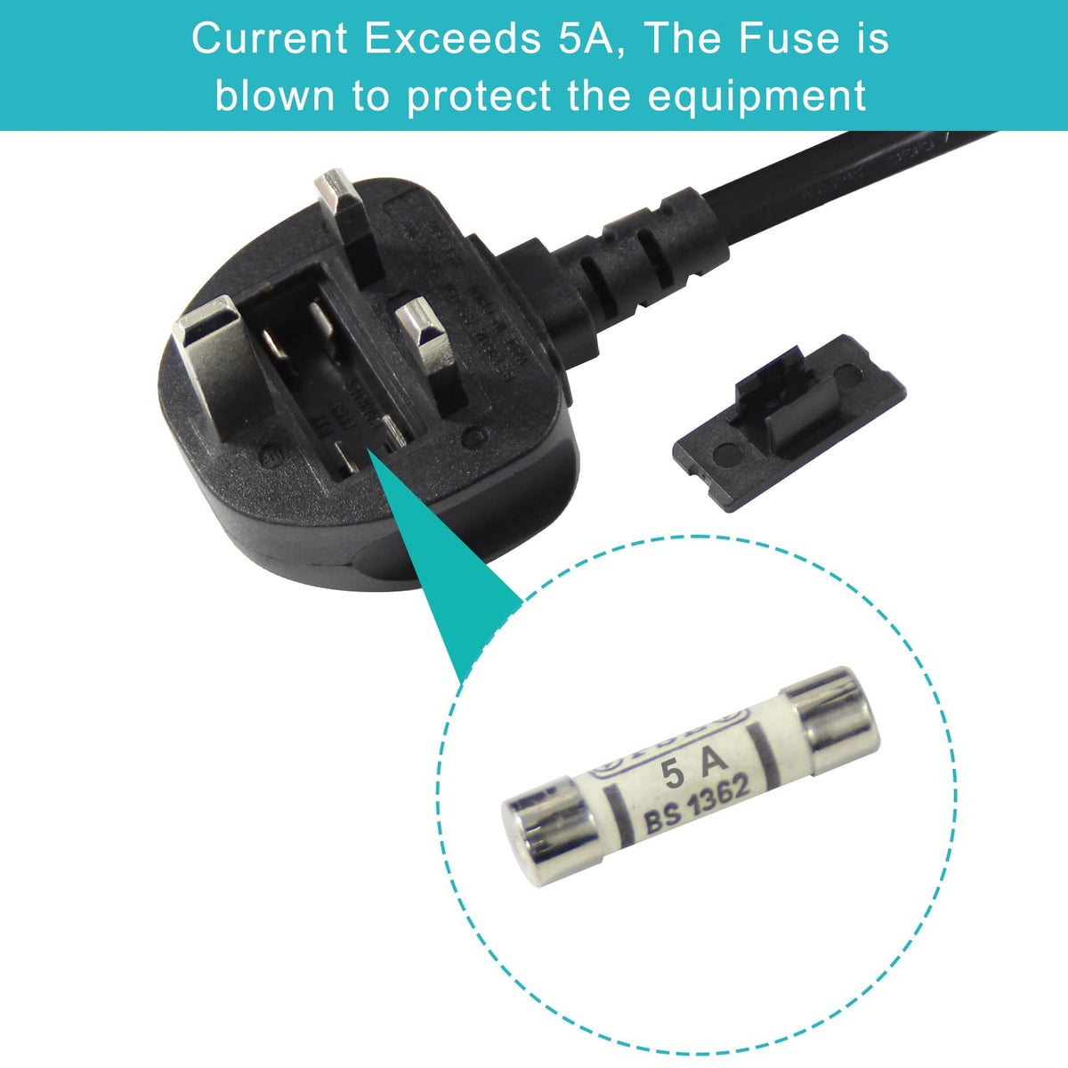 TV power cable 3M, 2 Pin Mains Power Lead Fig Figure 8 UK Power Cable, IEC320C7 to BS 1363 C7 Figure 8 Power Lead compatible with Samsung LG Philips Toshiba TV/Printer/PS4/PS3/PS5…