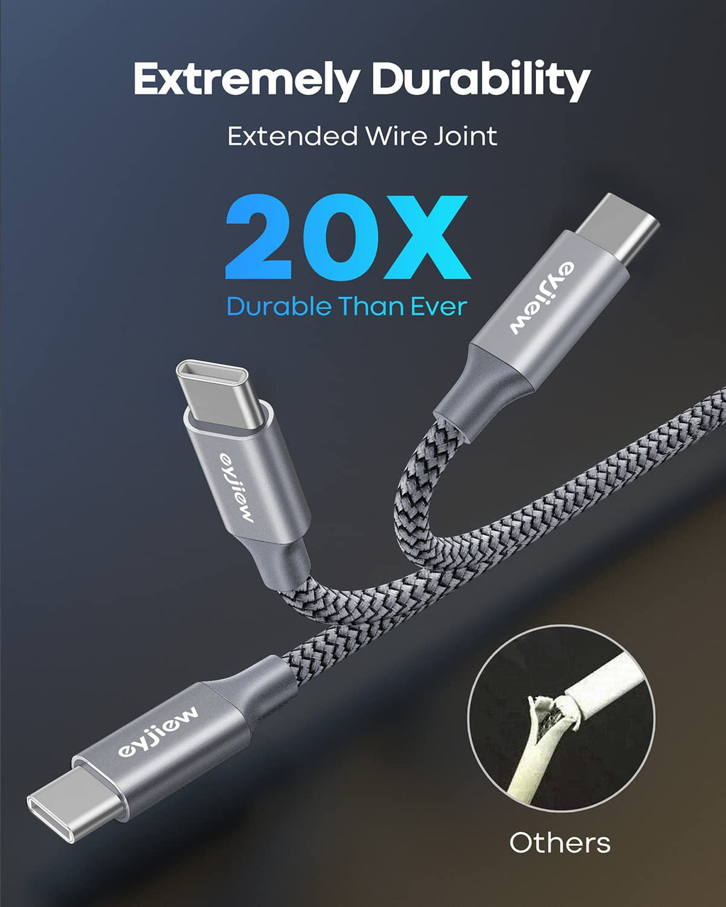 Extra Long USB C Cable 6m, USB to Type C Charger Cable Fast Charging Lead