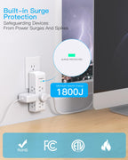 Surge Protector Outlet Extender with Rotating Plug, Multi Plug Wall Outlet