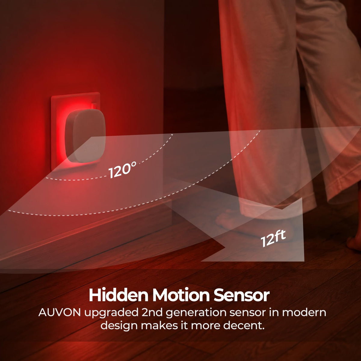 AUVON Plug-in LED Backlit Night Light 4 Packs, Motion & Dusk to Dawn Sensor