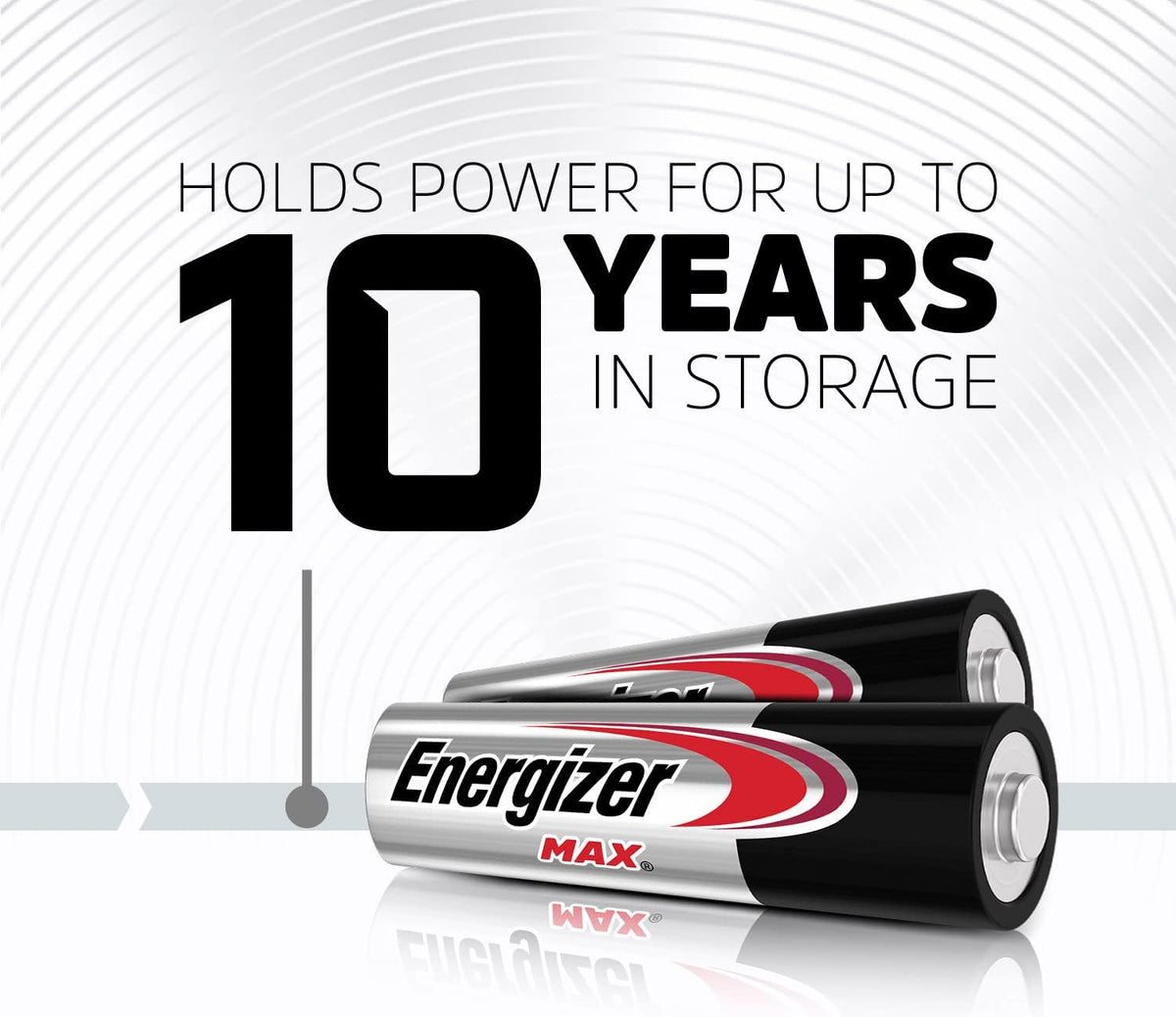 Energizer Max - AA + AAA Batteries (28 Combo Pack) Double A and Triple A