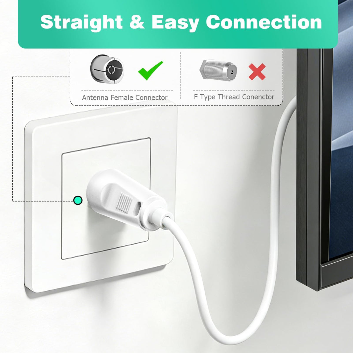 Ancable TV Aerial Cable with Coaxial Adapter 1M White TV Ariel Lead