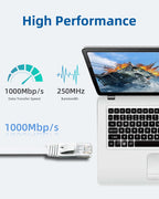 Yauhody CAT 6 Ethernet Cable 10m, Pure Copper High Speed Solid Flat CAT6