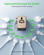 MOMAX Universal Travel Adapter 70W GaN, Travel Plug Adapter for UK/EU/AU/US