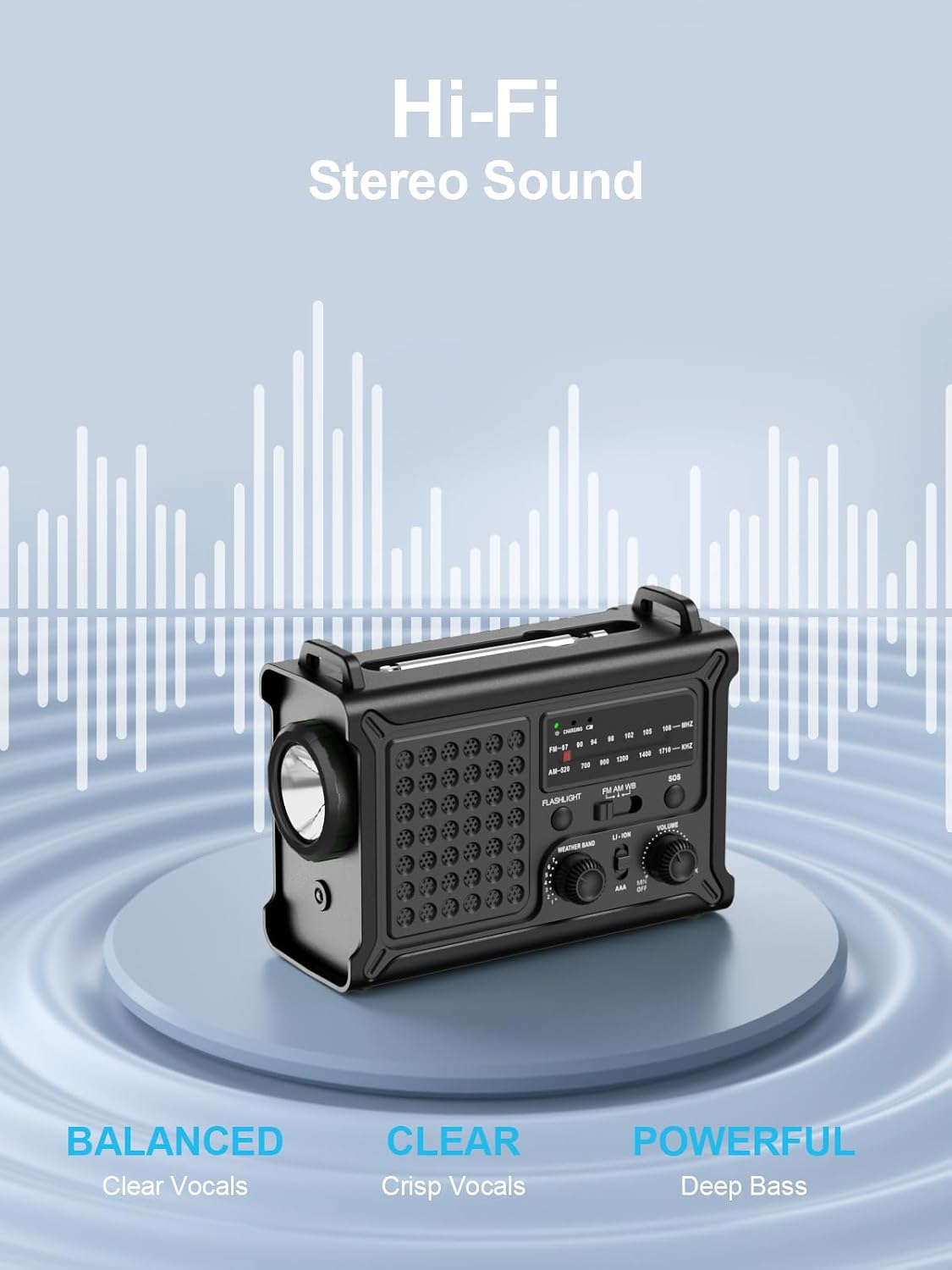 ROCAM Emergency Radio with 12000 mAh Rechargeable Battery, AM/FM Wind-Up Radio with Solar & Hand Crank Power – 8500mm² Solar Panel, Hi-Fi Sound, 120dB SOS Alarm Perfect for Camping & Outdoor