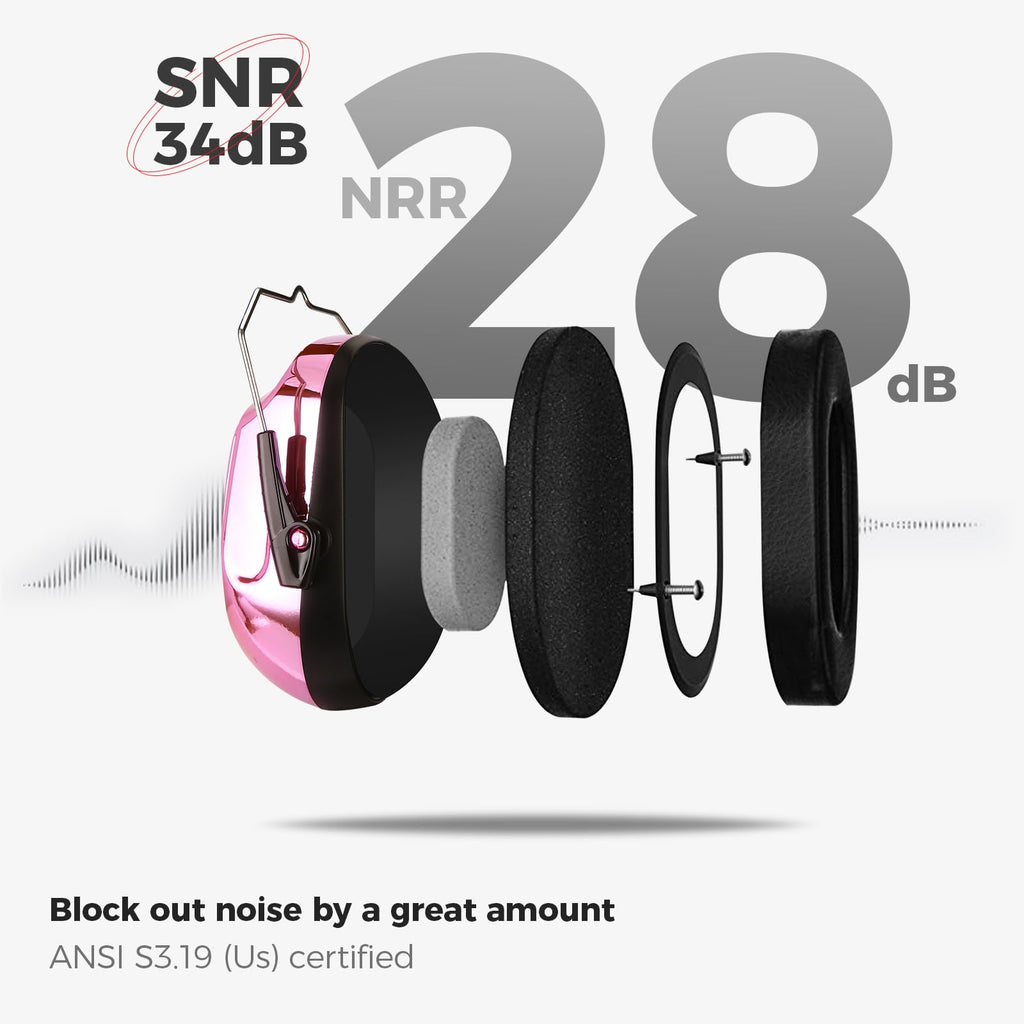 ProCase Hearing Protection Ear Muffs SNR 33dB, Noise Cancelling Headphones