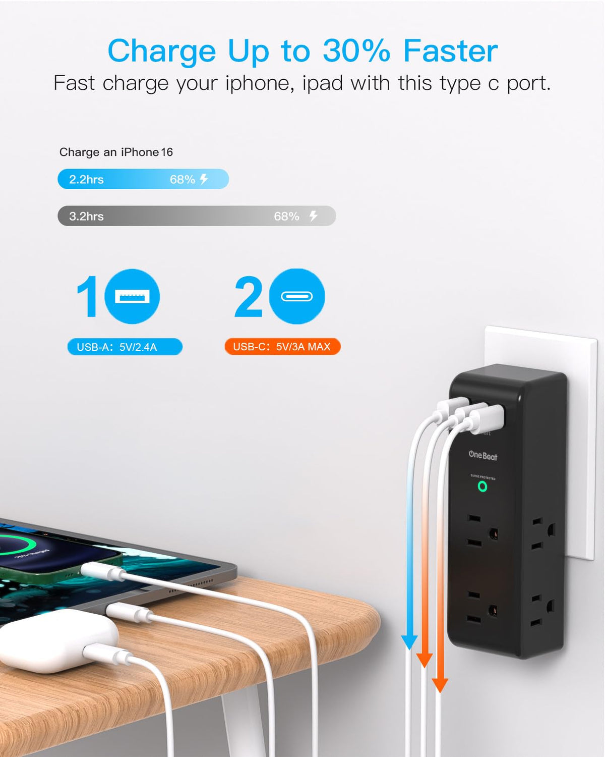 Surge Protector Outlet Extender with Rotating Plug, Multi Plug Wall Outlet