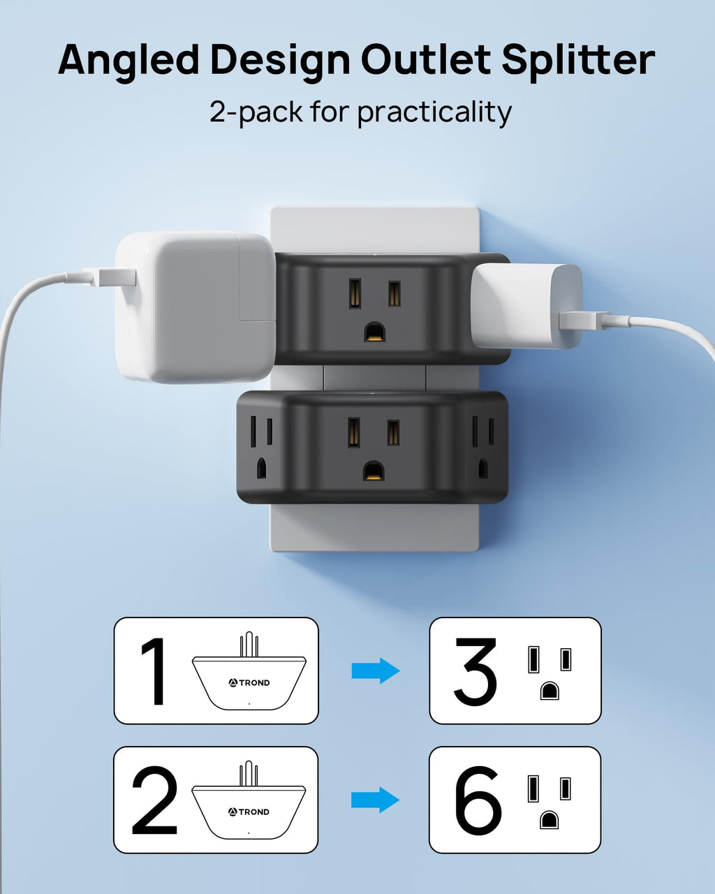 TROND Multi Plug Outlet Extender with USB, 2 Pack Plug Splitter