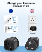 LENCENT 2 Pack EU to UK Plug Adapter
