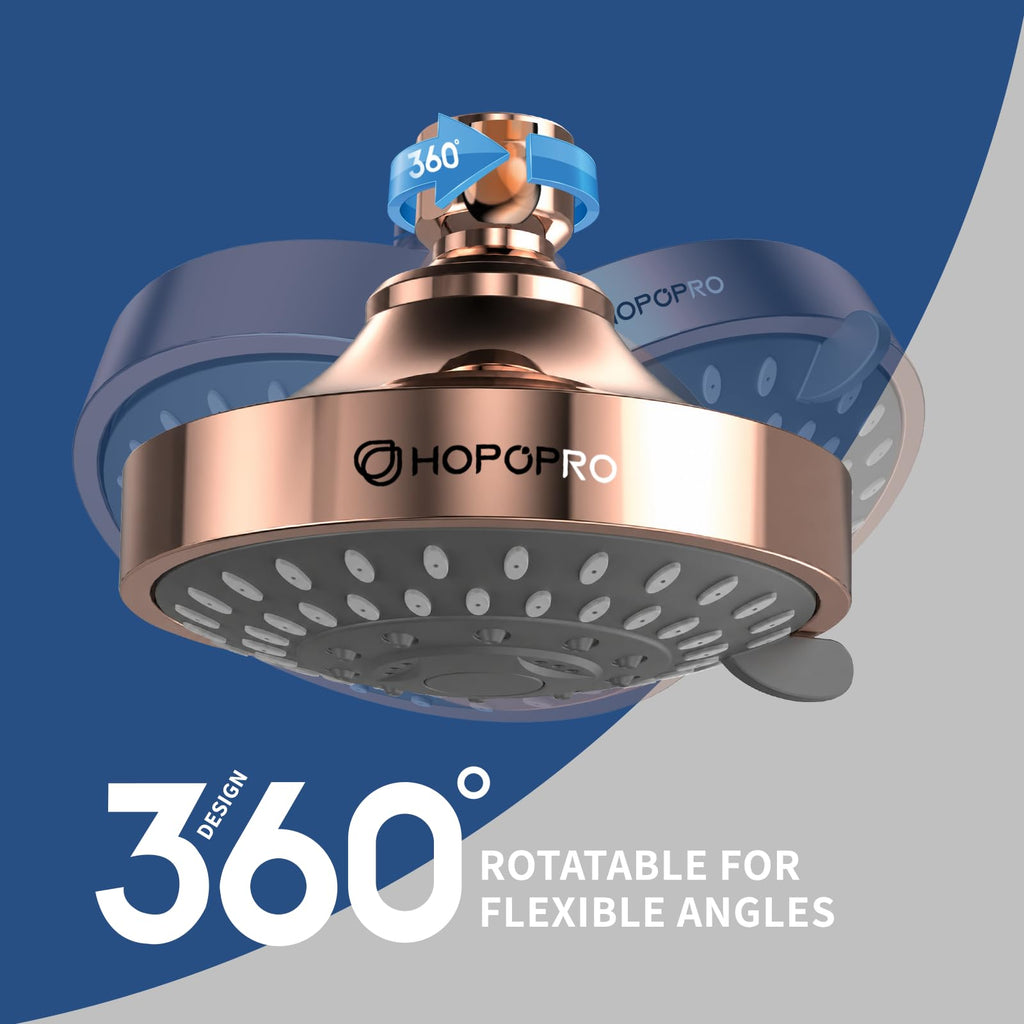 High Pressure Shower Head, HOPOPRO 5-Mode Fixed Showerhead, NBC Recommended