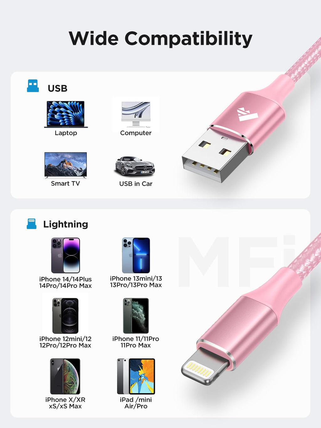Aioneus iPhone Charger Cable 1M, MFi Certified Lightning Cable Fast iPhone Charging Cable Nylon Braided USB iPhone Charger Lead for iPhone 14 13 12 11 Pro Max XR XS X Max 8 7 6s Plus SE, iPad