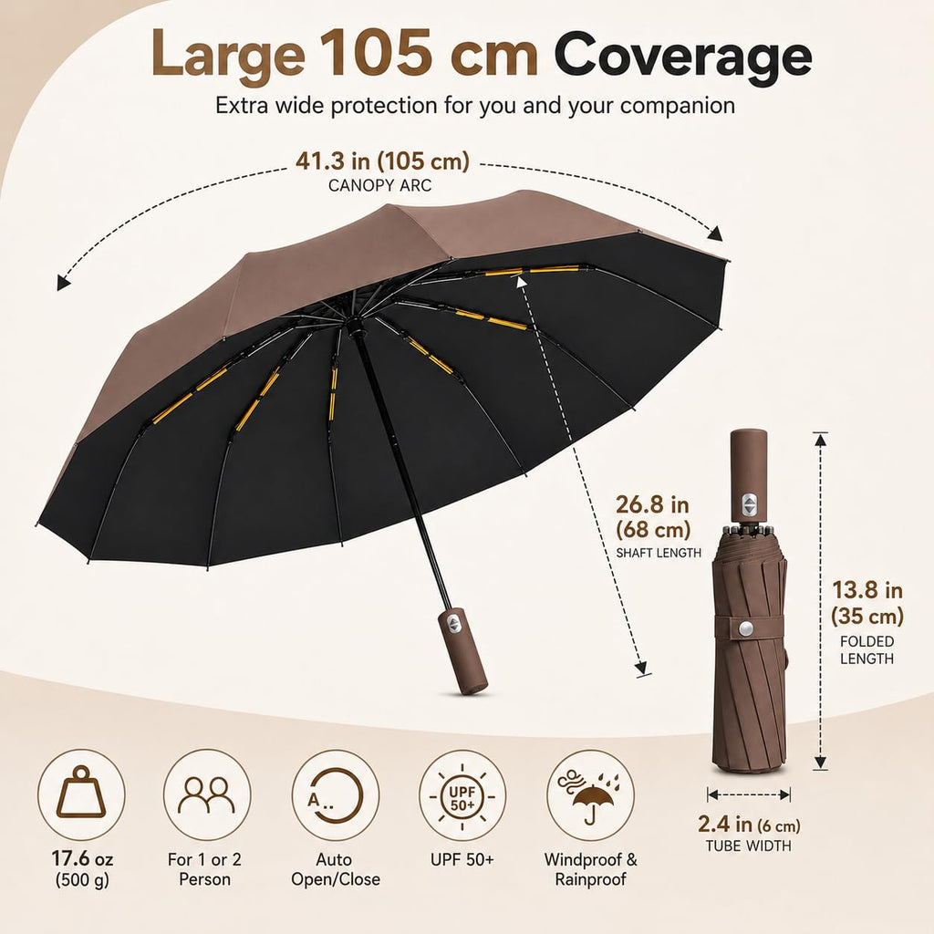 24K Strongest Windproof Travel Compact Umbrella Sturdy Frame Automatic Umbrella for Women & Men