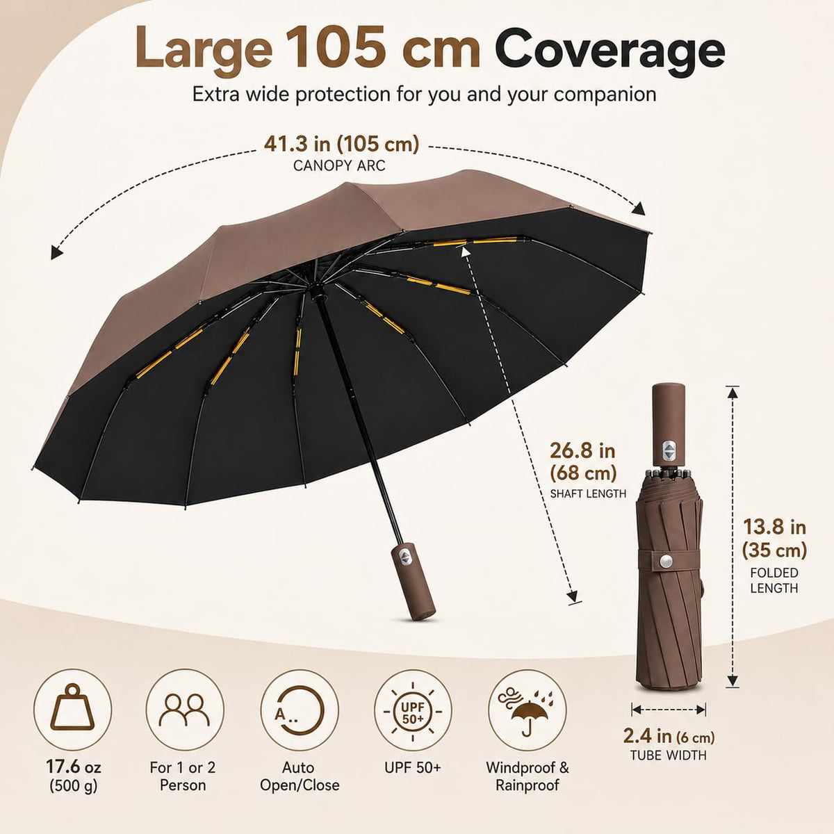 24K Strongest Windproof Travel Compact Umbrella Sturdy Frame Automatic Umbrella for Women & Men