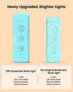 Glocusent USB Rechargeable Book Light, Portable Clip-on LED Reading Light