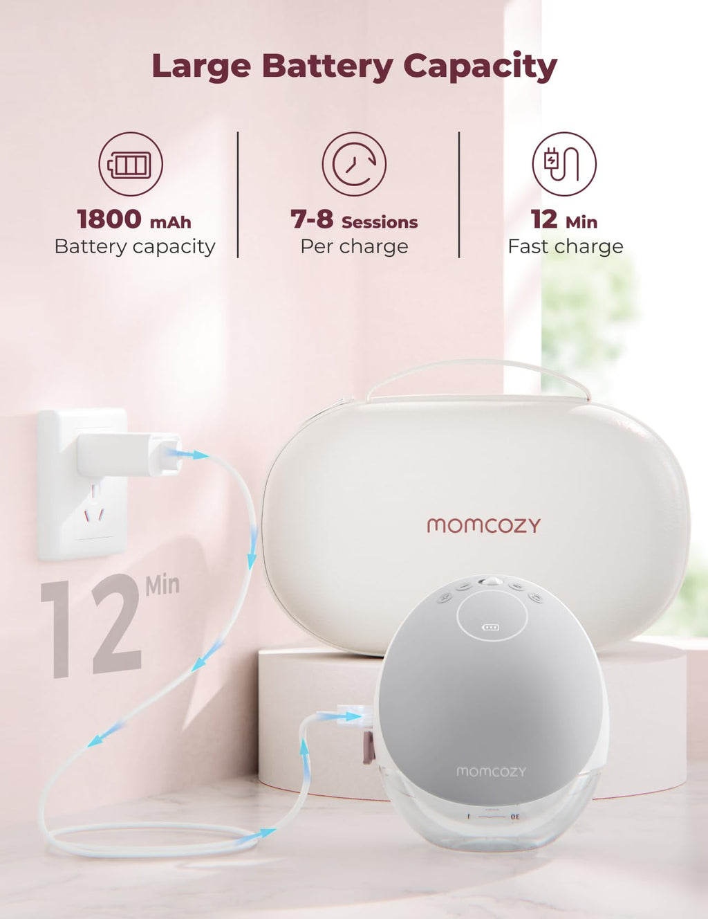 Momcozy M5 Smart Wearable Breast Pump, Double Pack, Gray