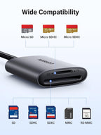 UGREEN SD Card Reader, USB C 312MB/S Card Adapter with Dual-Slot for TF/SD