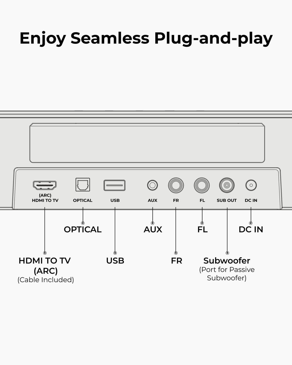 ULTIMEA 2.1ch Soundbar All-in-one, Built-in Subwoofer for TV