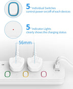 Mscien Extension Lead with USB Slots, 4 Way 3 USB Extension Socket with Individual Switches, Mountable Overload Protection Power Strips, 1.8 Meter Cable, 13A/3250W