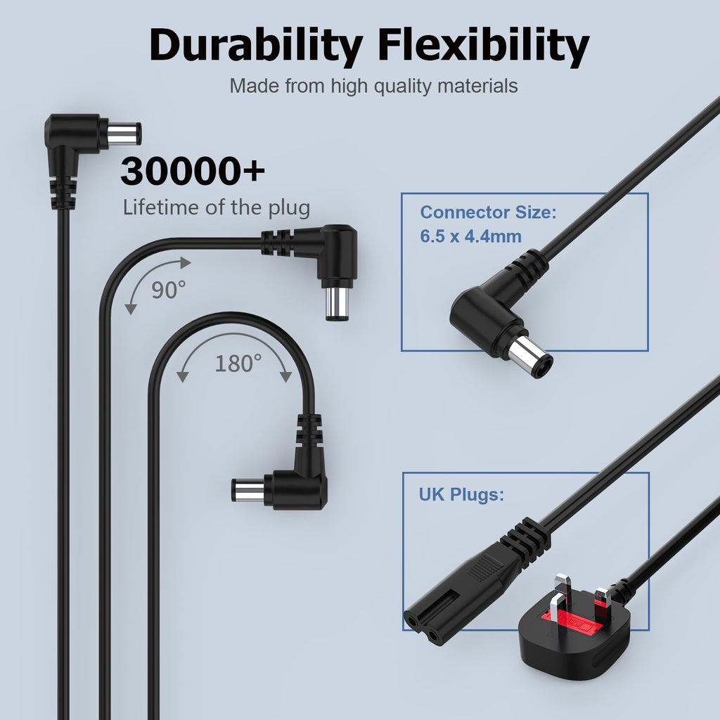 65W Laptop Charger Compatible with Microsoft Surface Pro Laptop Book Go