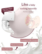 Momcozy M5 Smart Wearable Breast Pump, Double Pack, Gray